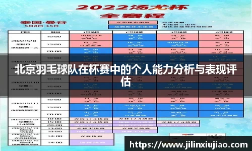 北京羽毛球队在杯赛中的个人能力分析与表现评估