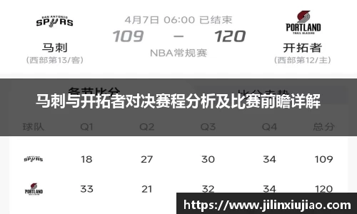 马刺与开拓者对决赛程分析及比赛前瞻详解